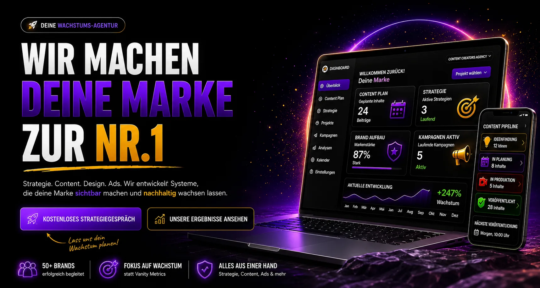 Wir machen deine Marke zur Nr.1